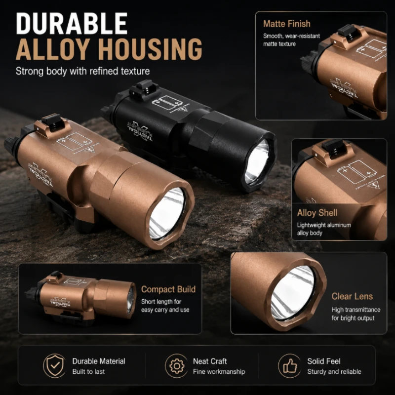 Portable Alloy Body Bright Flashlight Easy Install Base Outdoor Night Hiking & Adventure Lighting Tool
