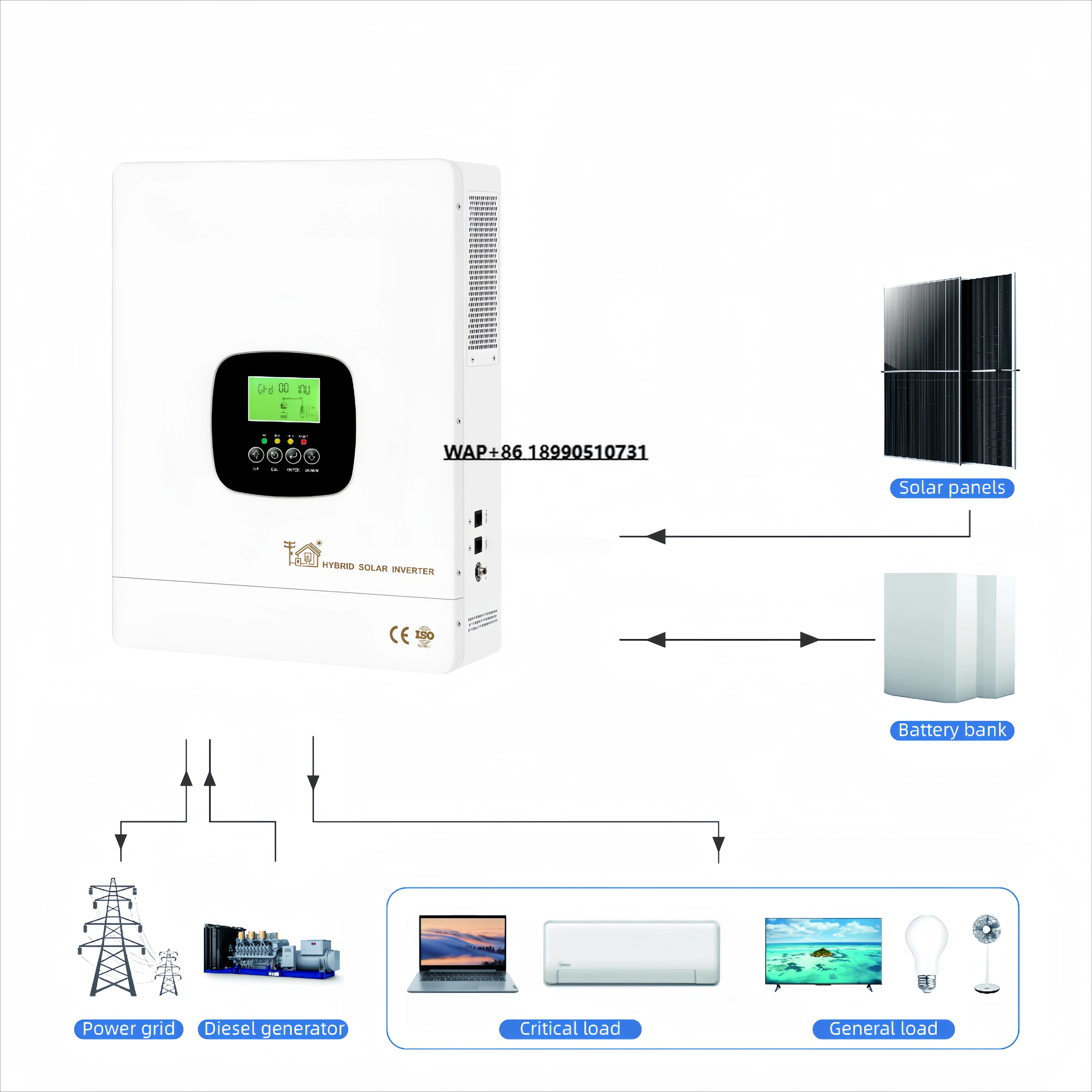 

1KW 2KW 3KW 4KW 6KW 8KW 10KW ON/OFF Grid Hybrid Solar Inverter Price Physical Stock 48V 24V 12V MPPT Dual AC Sine Wave Inverter