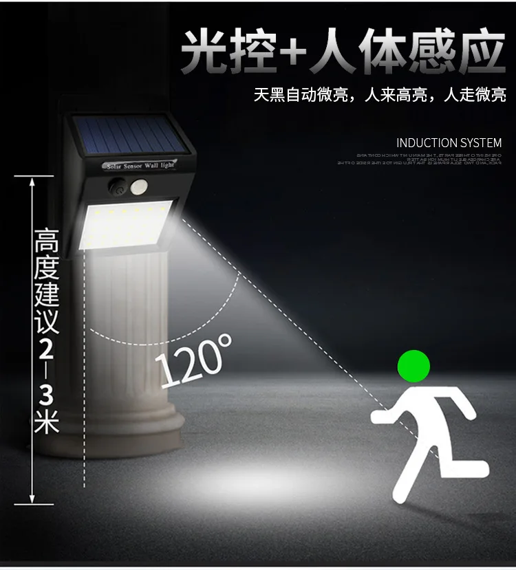 Lampe solaire à induction LED intégrée pour cour extérieure, nouvelle lumière solaire simple face pour jardin extérieur domestique