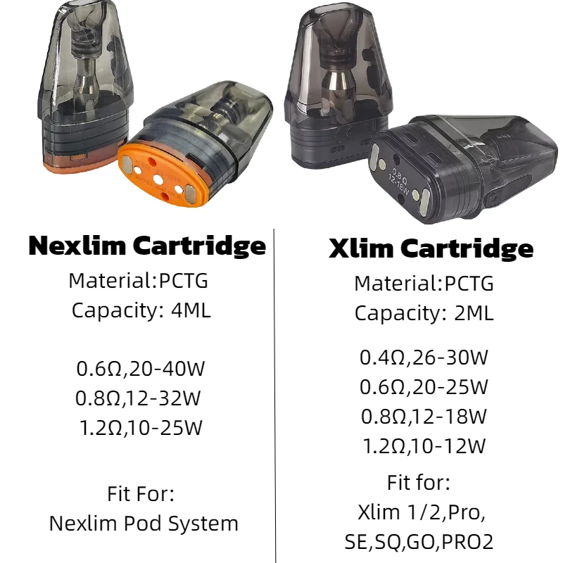 1/3/5 Xlim/NeXlim Pod 2/4 0.4/0.6/0.8/1.2 OXVA Xlim/NeXlim Pro SE SQ GO PRO2 pod system for pod systems - gallery image 3