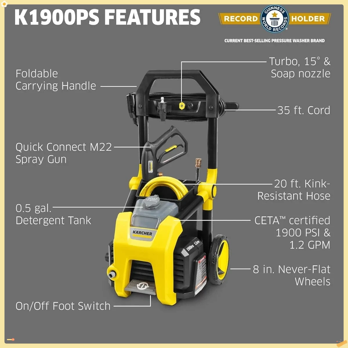 Lavadora de resure K1900PS, 3 boquillas de pulverización, depósito de detergente, para automóviles, entradas, revestimientos, patios, 1,2 GPM