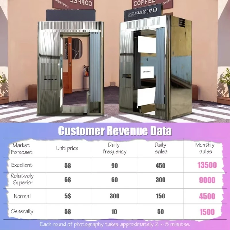 Custom Stainless Steel All-in-One Self Service Photo Booth Immersive Selfie Kiosk with Printable Photo Function