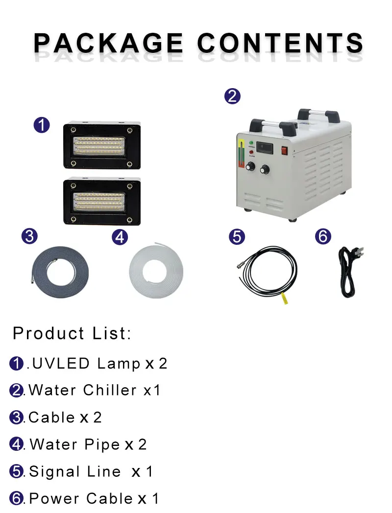 120W Watergekoelde Uv Olie Uitharding Lamp Set Epson Ricoh G5/G6 Uv Printer Uitharding Lamp 2 Stuks Uv Leds Met Water Chiller