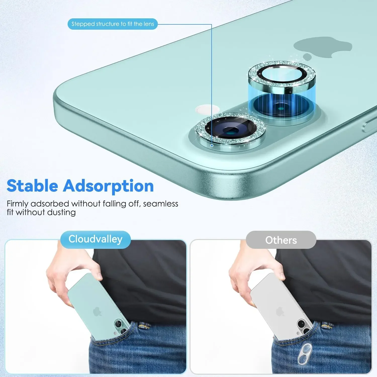 2-3 قطعة لهاتف آيفون 16 15 برو آيفون 14 بلس واقي عدسة الكاميرا بلينغ ، [ديكور لامع] غطاء زجاجي مقوى فائق الدقة