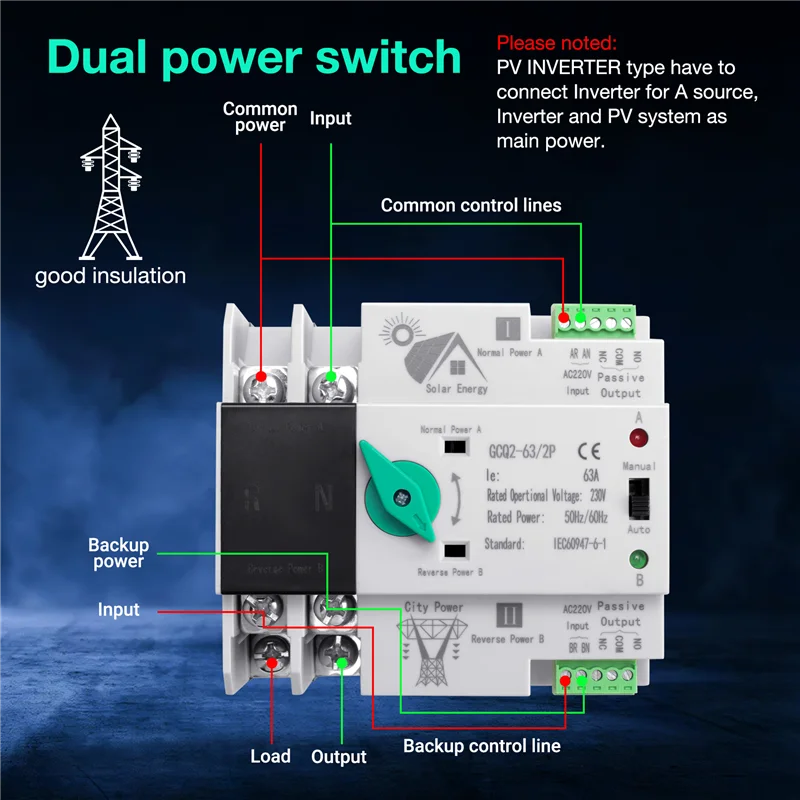 

AT48-Photovoltaic Solar Power ATS Automatic Transfer Switch Din Rail 2P AC220V ATS PV System Power To City Power
