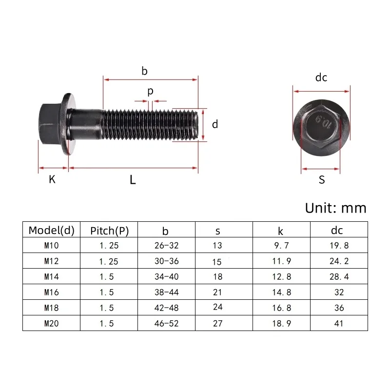 

1~5pcs Black Hexagon Flange Bolt M10 M12 Pitch 1.25 Hex Flange Cap Screws with Pad Hexagonal Head Bolt Grade 10.9 Carbon Steel