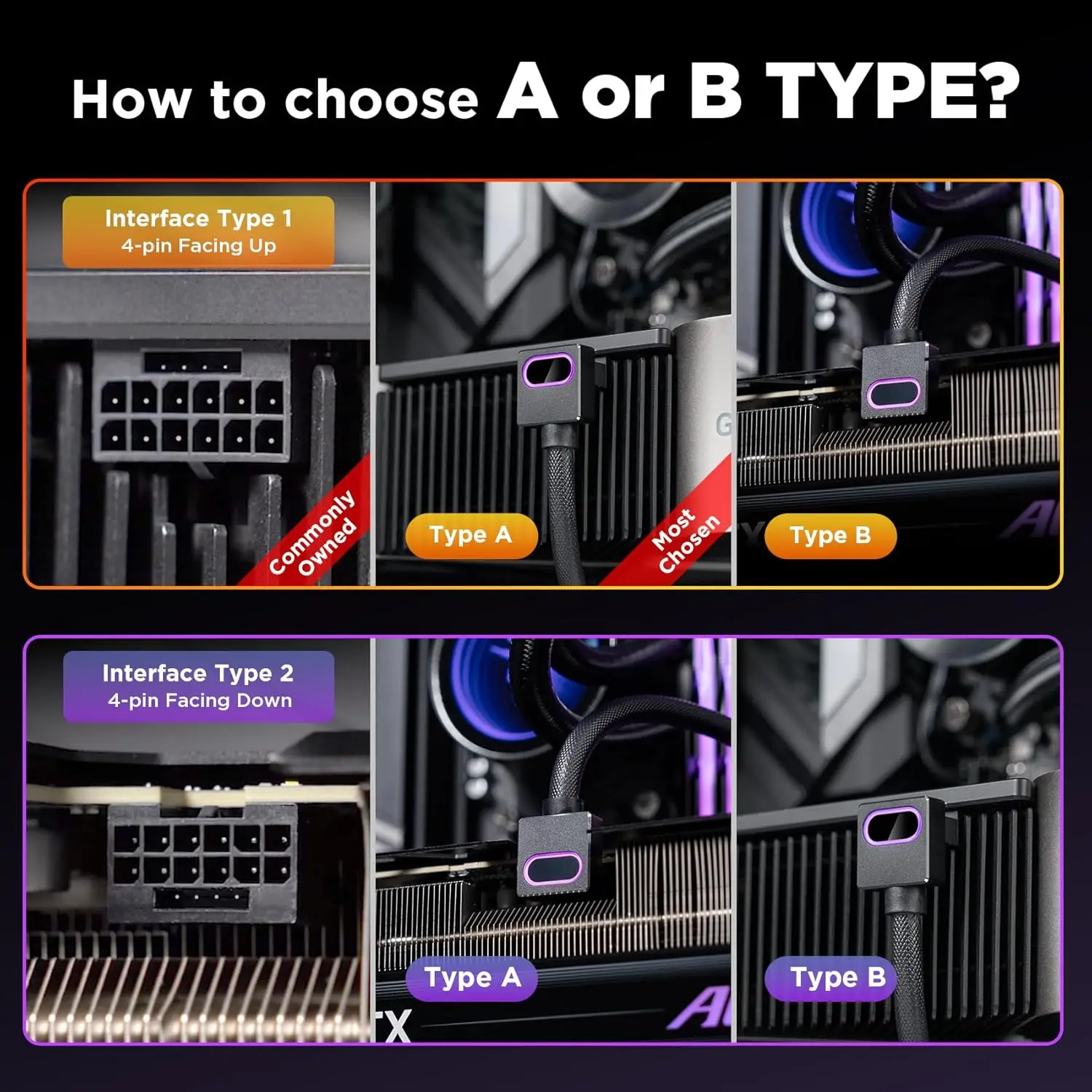 Модульный кабель видеокарты GPU16Pin, AIJS 18AWG, дизайн «папа-папа», ARGB 12VHPWR с 5 В, 3 контактами 5090, не применеется