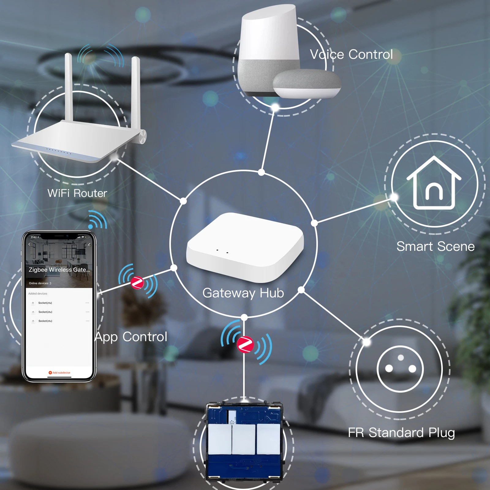 BSEED 1/2/3Gang Smart Zigbee Switches Function Part Touch Glass Front Panel EU Wall Socket Smart Plug DIY Parts Free Combination