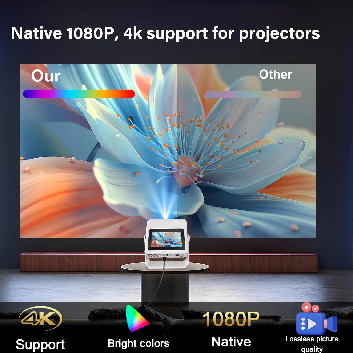 7-Zoll Touchscreen-Projektor 4 – Home Cinema Kids Bewertung und Preis