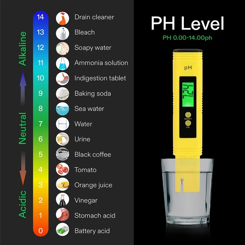 PH&TDS Meter Combo 0.05Ph High Accuracy PH Meter Pen And 3-In-1 TDS/EC/Thermometer For Hydroponics/Home Drinking Water