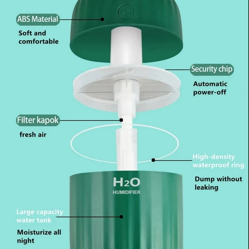 Увлажнитель-Ароматизатор воздуха, 300 мл, Usb