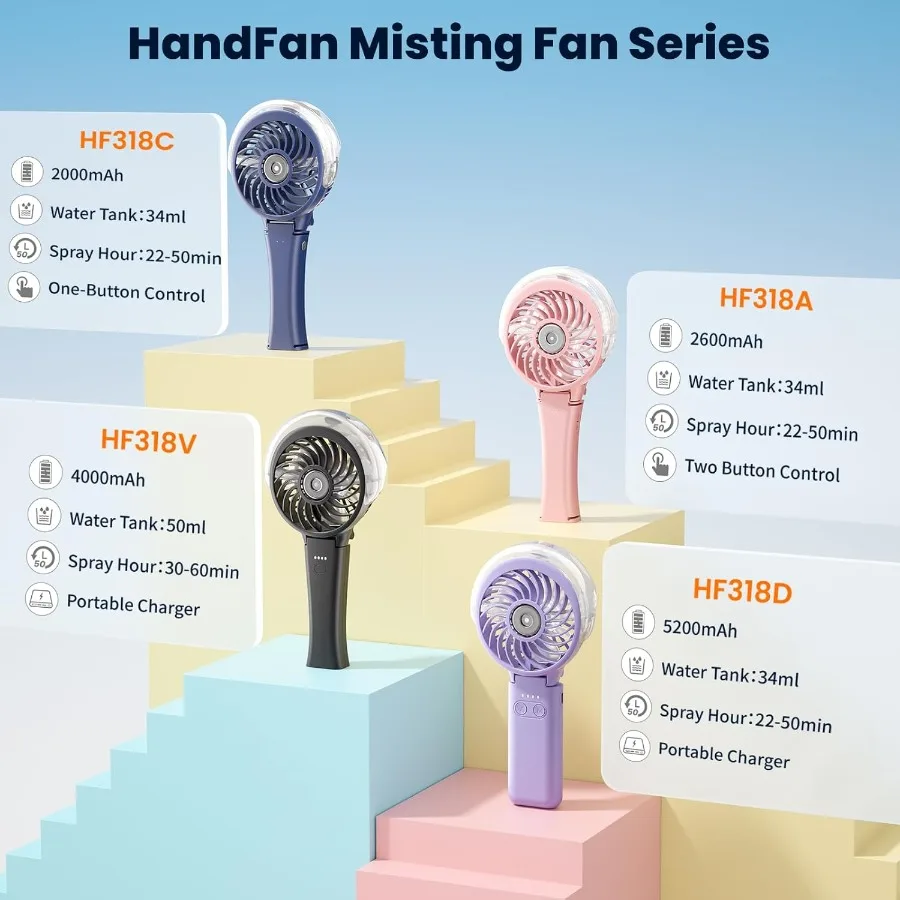 Upgraded Portable Misting Fan Handheld Mister Fan USB Rechargeable Personal Mist Fans Spray Water Fans Mini Cooling Hand Fans f