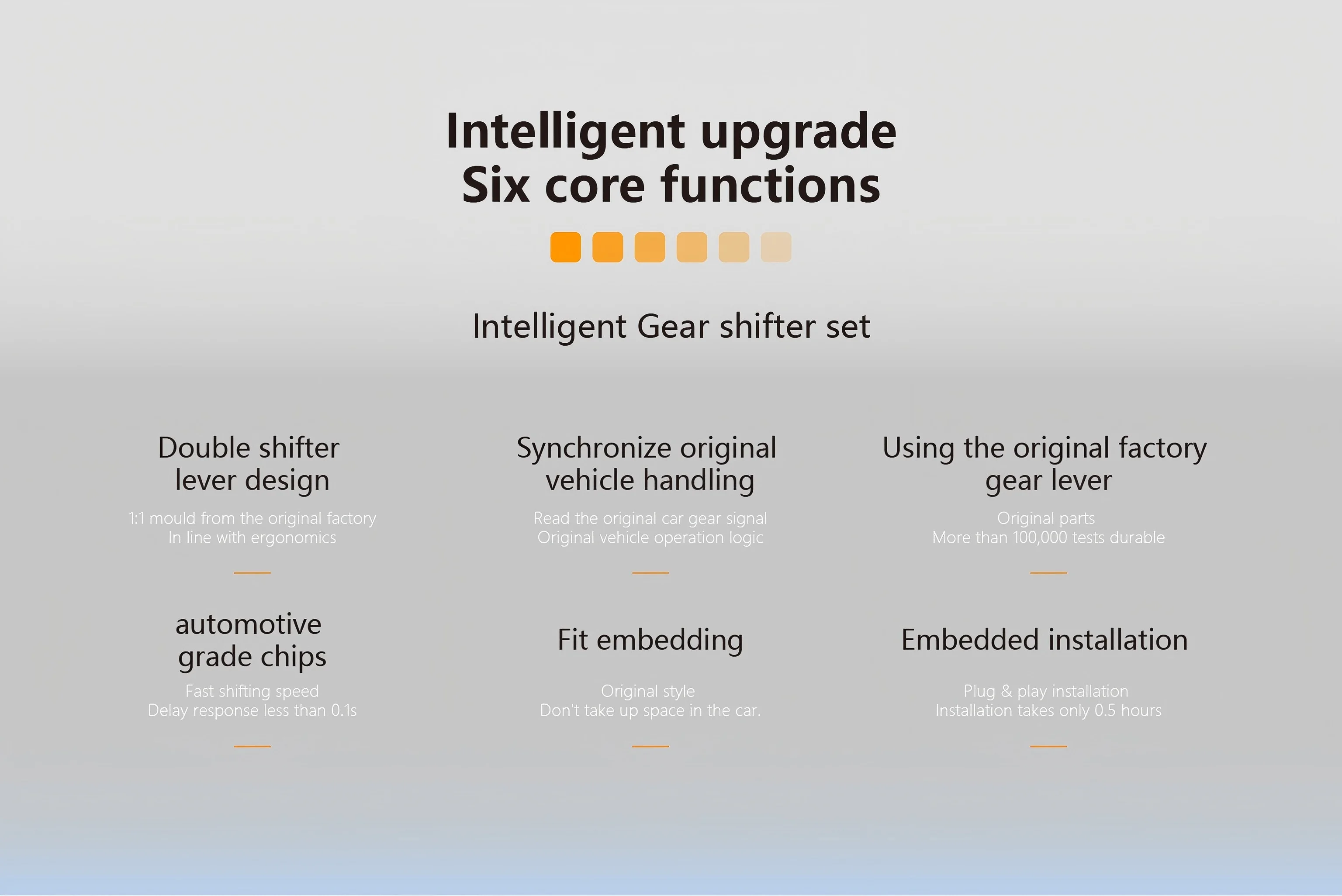 Умные стойки переключения передач для Tesla Model S X Model 3, высокочастотные поворотные стойки, рычаг переключения передач, комплект физического переключения передач, ручка