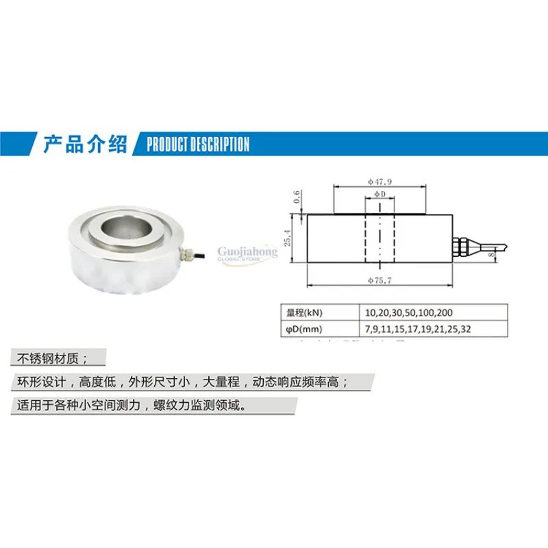 Picture 3: GML642 new product , perforated force sensor, ring force sensor