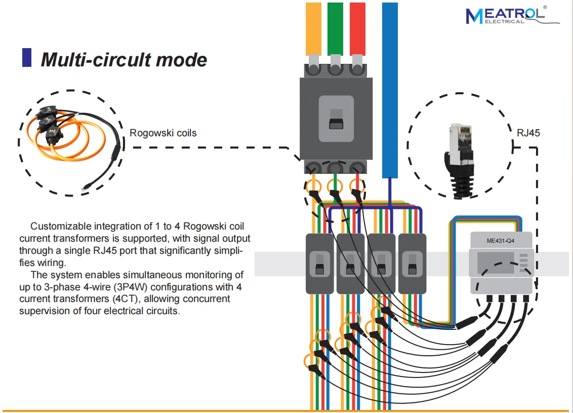 LAN Web Server Power Monitoring Equipment Ethernet 3 Phase Multi-functional Data Logger ME431 Energy Meter