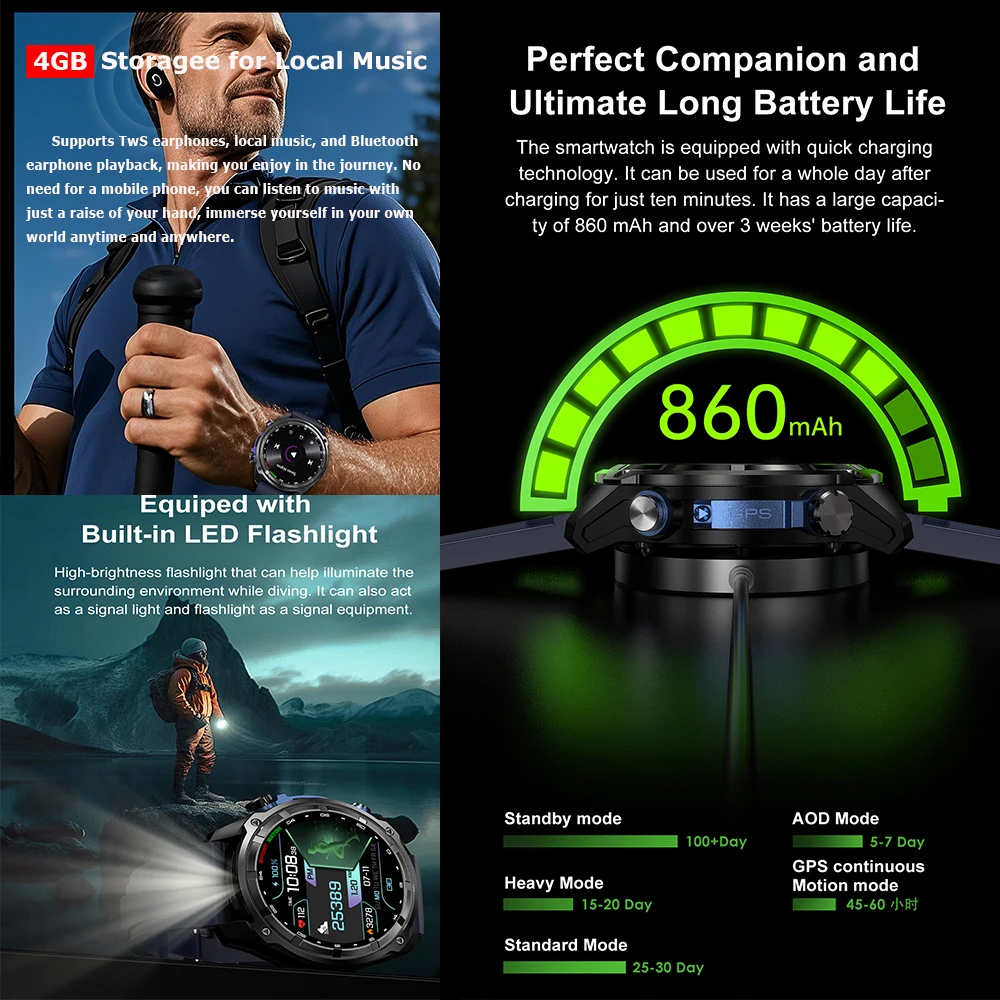 2025 New Military Smart Watch 860Mah Battery GPS Compass 10ATM Waterproof Tactics Sport 4GB Memory BT call Smart Watches For Men