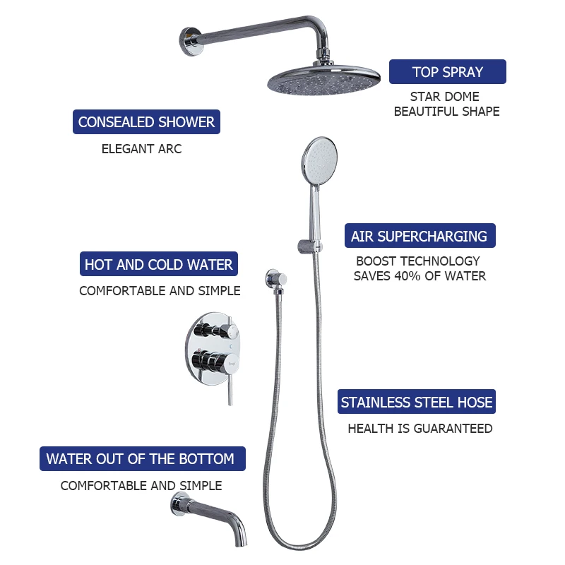 Frap bathroom Shower Faucet round ABS Shower Head Bath Shower Mixers tap set with Handshower Wall Mount Shower system Arm