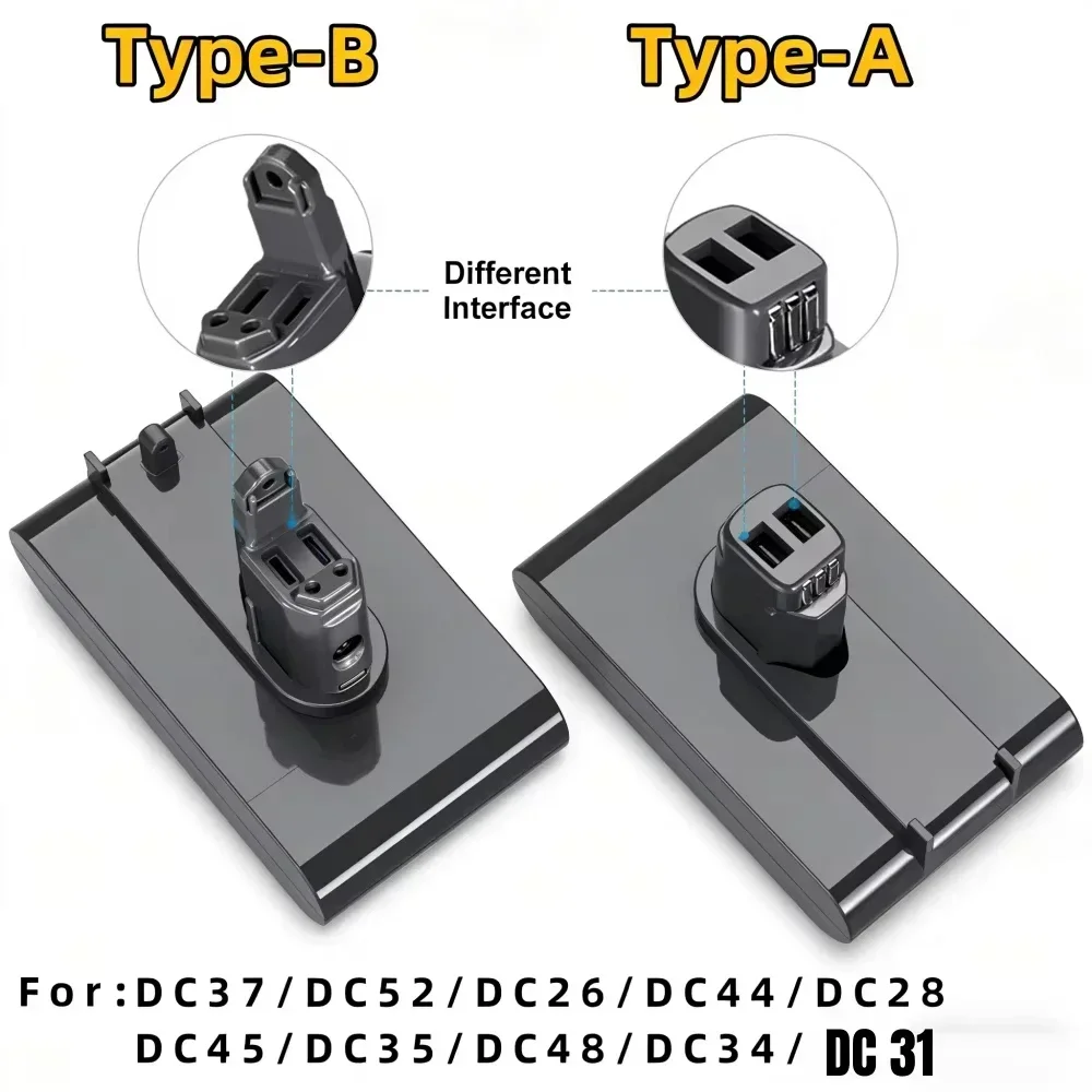 for Dyson 22.2V 8800mAh Fit TypeA B Li-ion Vacuum Battery for Dyson DC35 DC45 DC31 DC34 DC44 DC31 Animal DC35 Animal