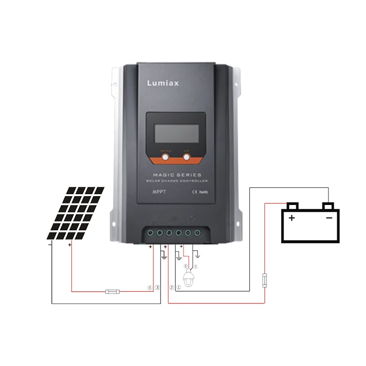 40A 12/24V mppt solar charge controller for RV solar regulator system bluetooth OEM ODM Europe America