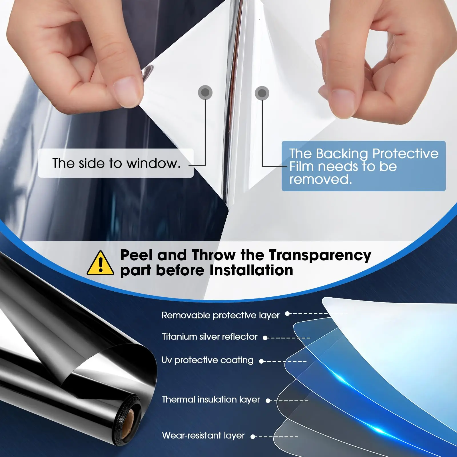 مكافحة نظرة نافذة الفينيل الزجاج الخصوصية فيلم طريقة واحدة ملصقات للمرايا الأشعة فوق البنفسجية حجب تينت احباط غير لاصق الاستقطاب نافذة الفيلم