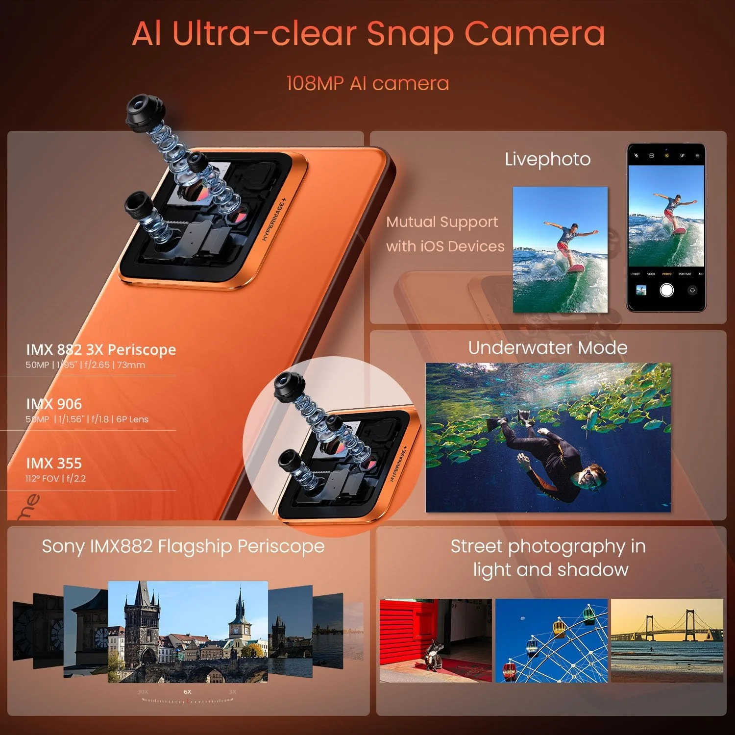 Рисунок 6 - Realme GT 7 Pro 5G