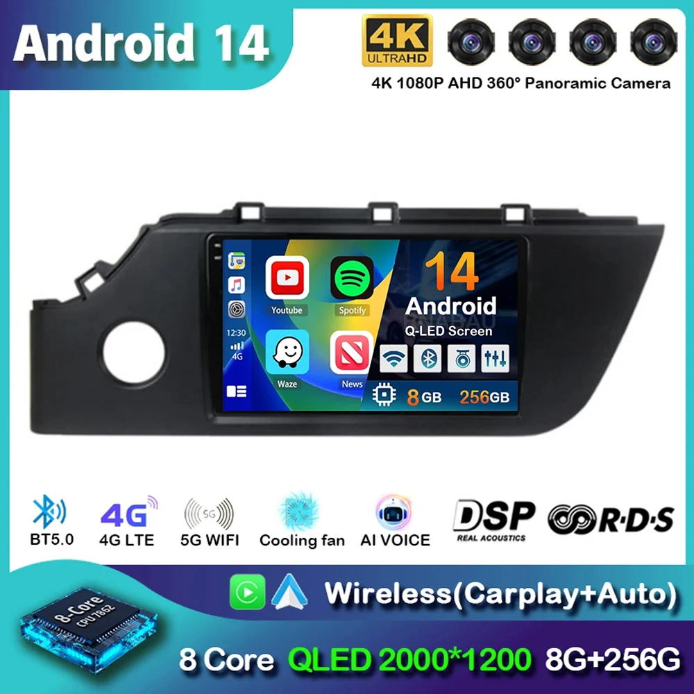 Android 14 Stereo 2 DIN Car Autoradio For KIA RIO 4 X-line 2020 2021 2022 GPS Navigation Multimedia Player Audio Tap Recorder 4G