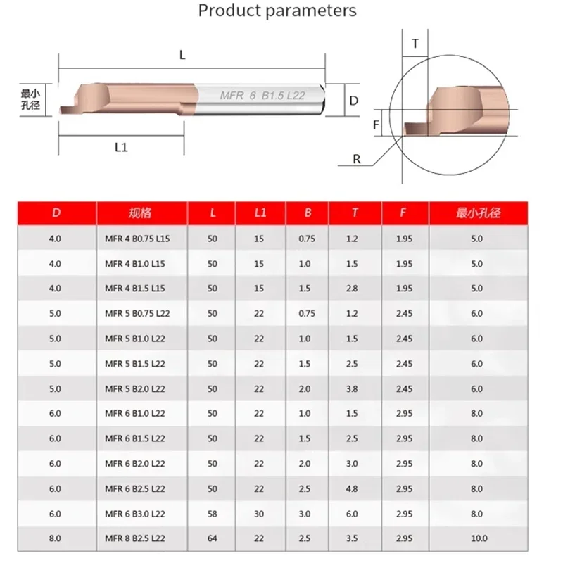 MFR MFR4 MFR5 MFR6 MFRB Small bore boring tools integral tungsten carbide internal super seismic boring tools For SHB bracket