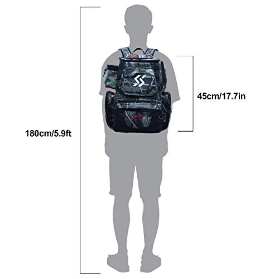 description