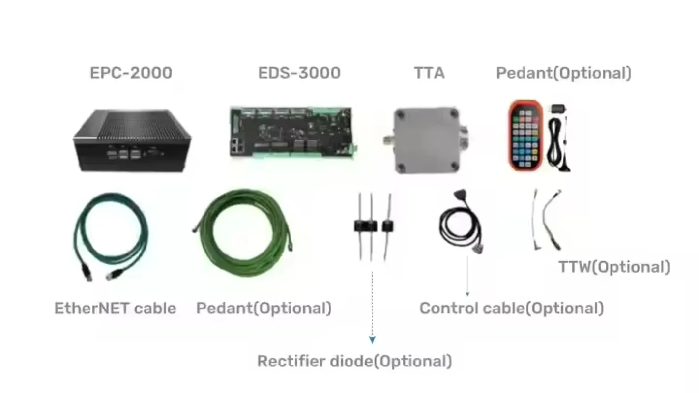 Kit di parti della macchina per tting in fibra combinata da 6Kw che taglia la soluzione del sistema intelligente A+B