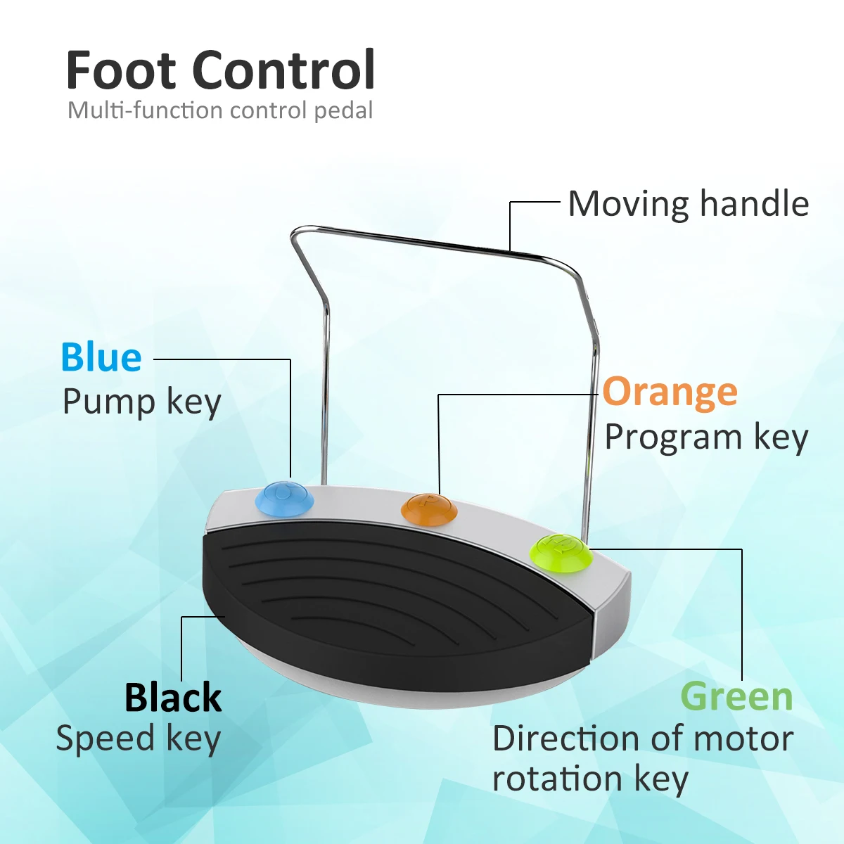 MANDA Dent COXO C-sailor Pro Dental Implant Motor System Dental Equipments Full Touch Big Screen Dental Implant System