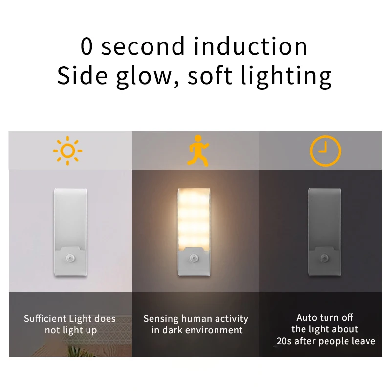 Motion Sensor LED Night Light Rechargeable Night Lamp Bedside Portable Kitchen Cabinet Night Lights for Bedroom Stairs Hallway