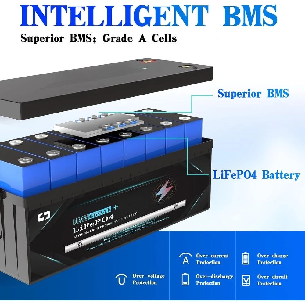 بطارية LiFePO4 12 فولت 660 أمبير في الساعة مدمجة 300 أمبير BMS، بطارية ليثيوم قابلة لإعادة الشحن، 10000+ دورات عميقة، مثالية للنظام الشمسي، RV
