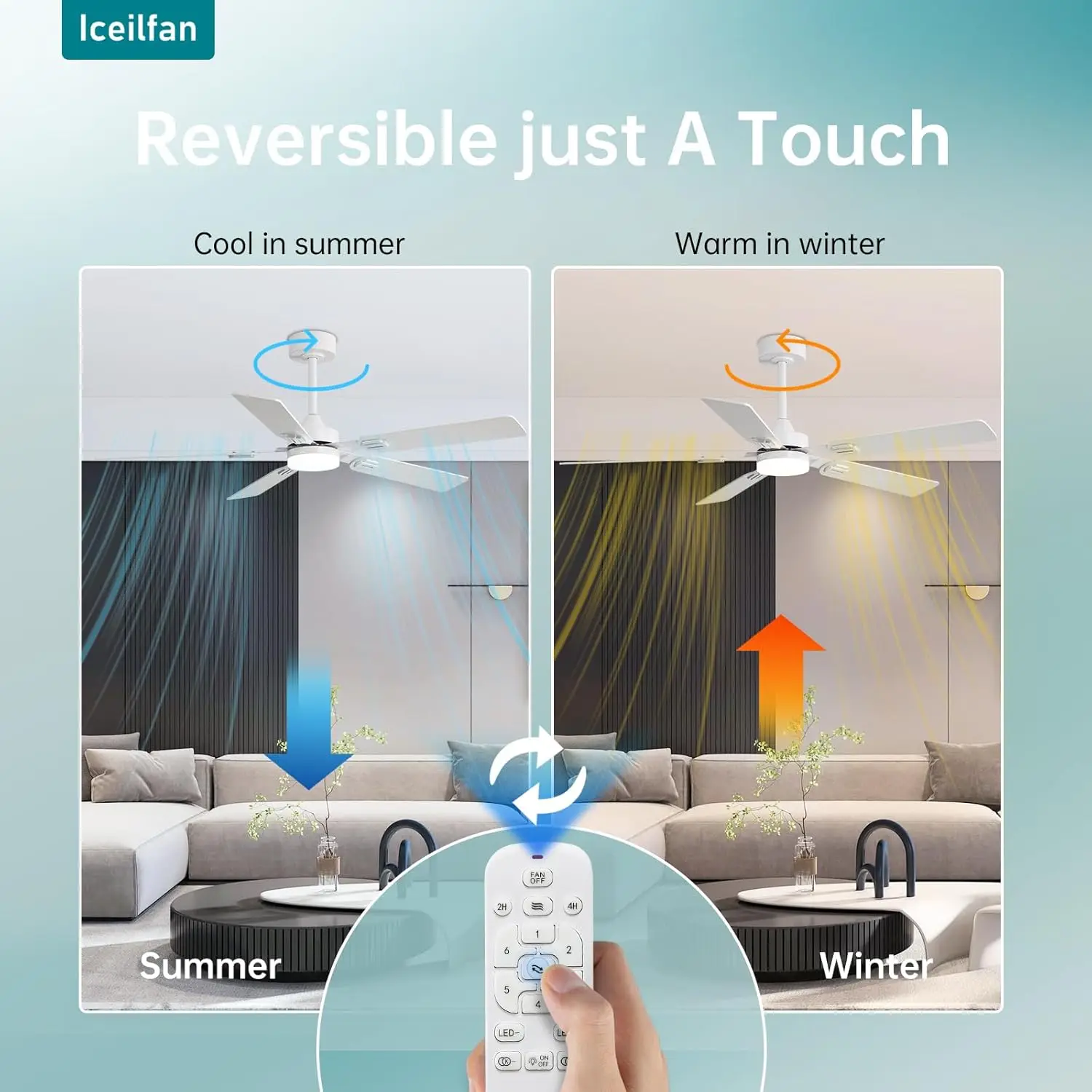 52 Inch Ceiling Fans with Lights and Remote Control,Reversible Ceiling Fans with Dimmable LED Lights and Remote DC Motor 6Speeds