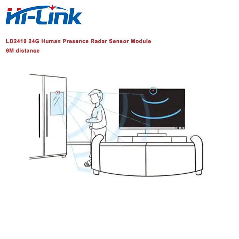 Venda quente HLK-LD2410 24g mmwave fmcw presença humana radar sensor de movimento módulo com kit teste