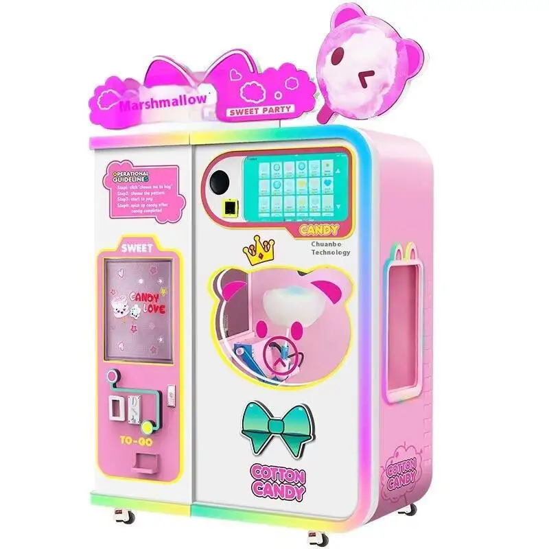 Рисунок 4 - Инвестиционный проект предпринимательства