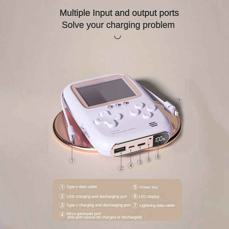 Handheld Retro Game Console 2-In-1 Power Bank 10000 Mah With Two-Wire Charging Nostalgic Retro Childhood Games