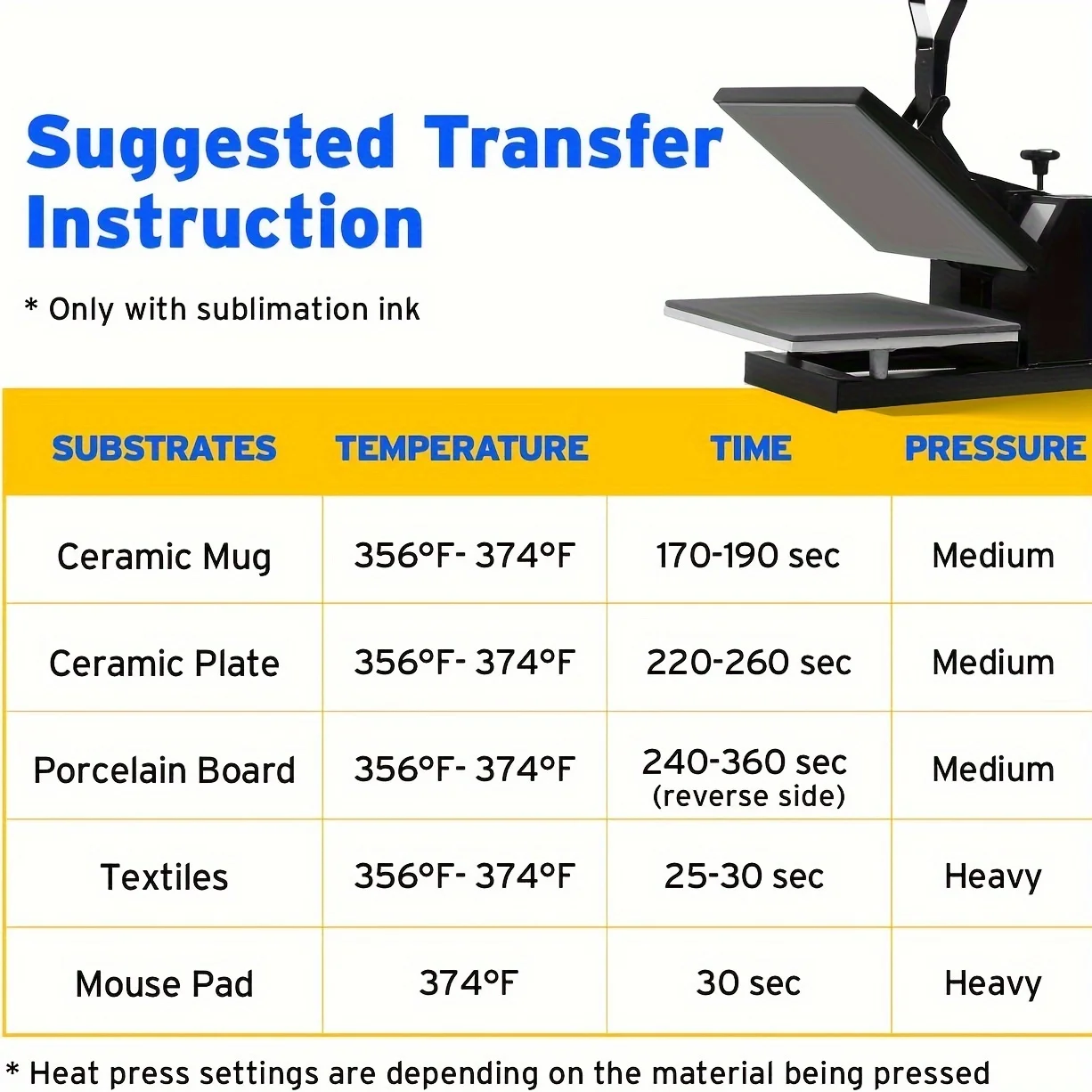 ESHANG Sublimation Transfer Paper for Inkjet printers ( Sublimation Ink), Suitable for Mugs, T-shirts & Light Fabrics.