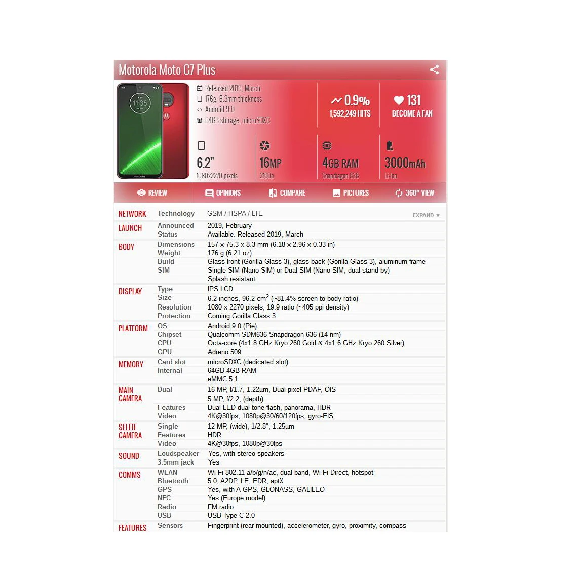 모토로라 모토 G7 G7 플러스 LCD 디스플레이 터치 스크린 디지타이저 G7 플레이 G7 파워 LCD 어셈블리, LCD 스크린 폰 교체