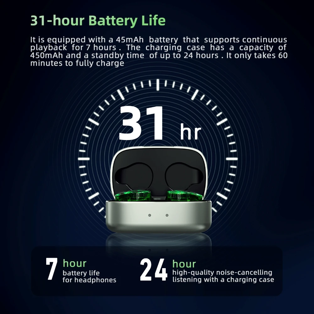 سماعة أذن Sam&Johnny HM12+ TWS 1DD+1BA+1 محرك مستو سيراميك هجين بلوتوث 5.2 كوالكوم QCC3040 سماعة أذن لاسلكية داخل الأذن