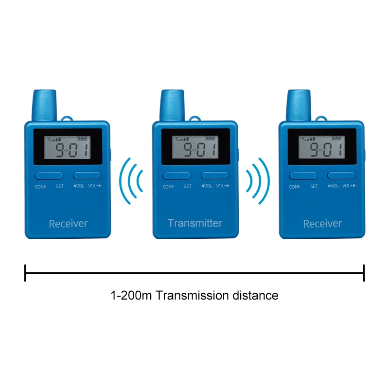 32Slot Set 2.4G  RC2401 Simultaneous Interpretation System Tour Guide for Speaker and Audience