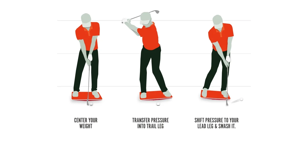Drukplaat Voor Verbeterde Golfspel Gewichtsverschuiving Balansbord Golfonderwijs En Trainingshulpmiddel Voor Cluboefenuitrusting