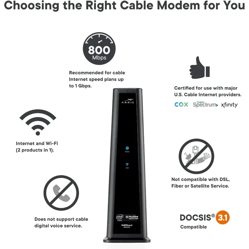 SURFboard SBG8300 DOCSIS 3.1 Gigabit Cable Modem & AC2350 Wi-Fi Router , Comcast Xfinity, Cox, 1 Gbps Max Internet Speeds