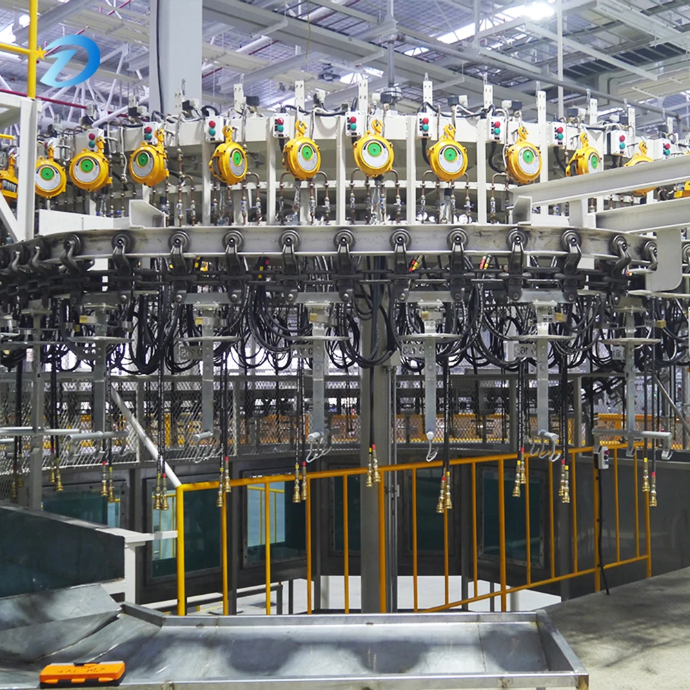 Spray Painting Line Supplier Buy Coating Line Machinery Automatic Spray Painting Machine Product