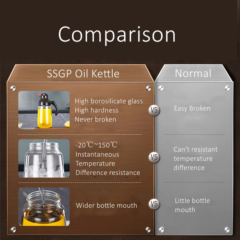 Chaleira De Óleo De Vidro Com Alta Dureza, Projeto Original Bill, Borosilicato, Garrafa De Óleo Para Acessórios De Cozinha, Certificado LFGB, 800ml