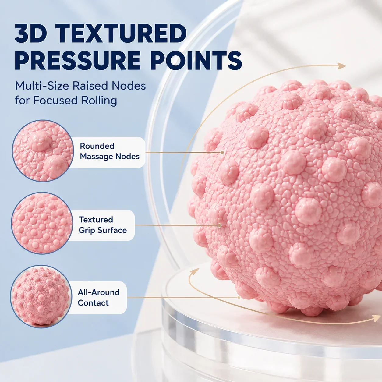50mm TPE Massage Ball Multi Texture Trigger Point Ball Office Fitness Gym Full Body Muscle Relief Yoga Massage Roller Ball