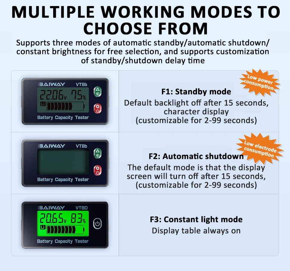 VT8b DC-Batterie-Voltmeter DC 8V-120V Kapazitätsanzeige-Messgerät Lithium LiFePO4 Blei-Säure-Batterietester für Elektrofahrzeuge – Detail 4