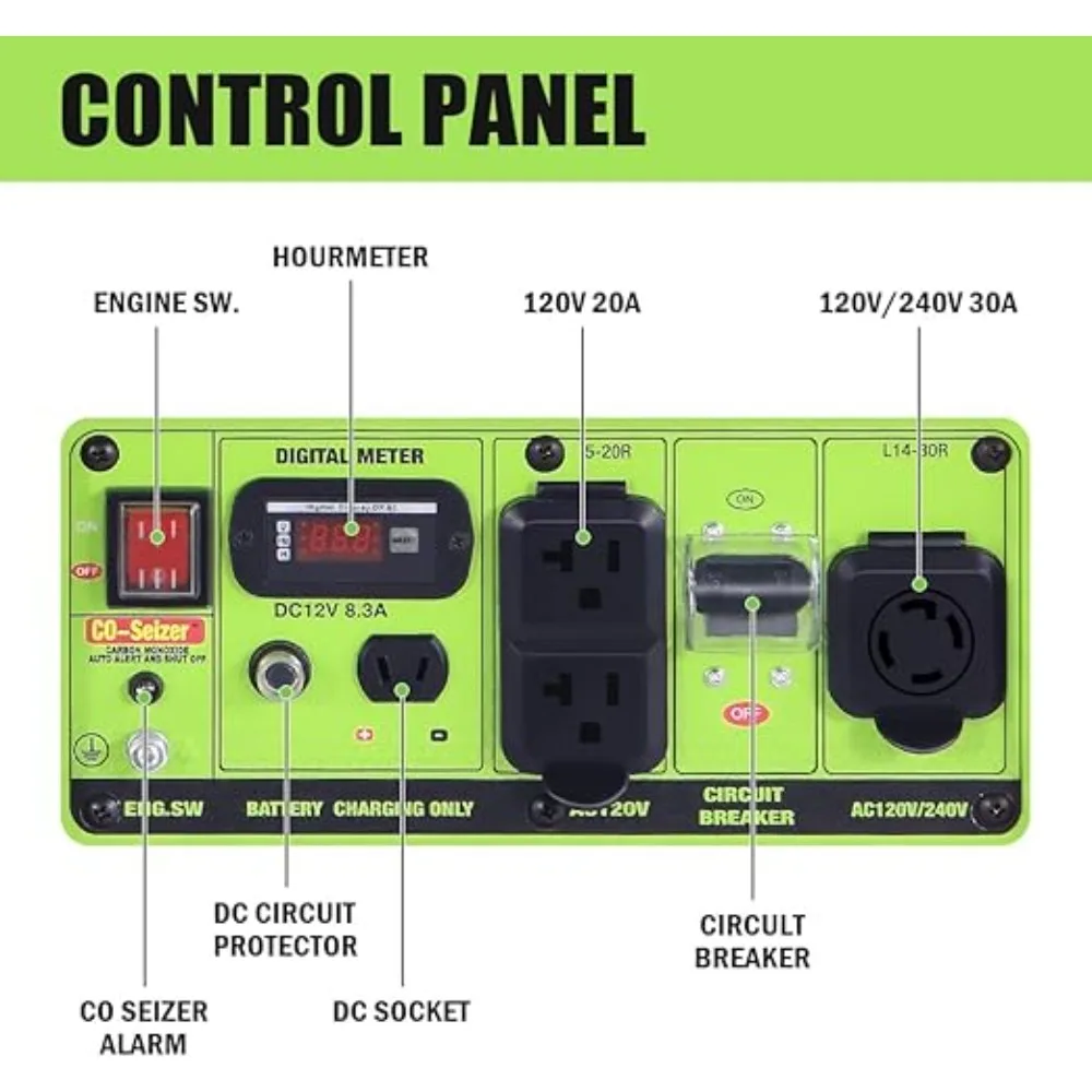 Dual Fuel Portable Generator 5250 Watt Gas or Propane Powered, Manual Start, Home Back Up & RV Ready