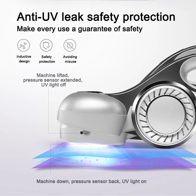 Рисунок 4 - SHINY XL-616 УФ-лампа Беспроводной