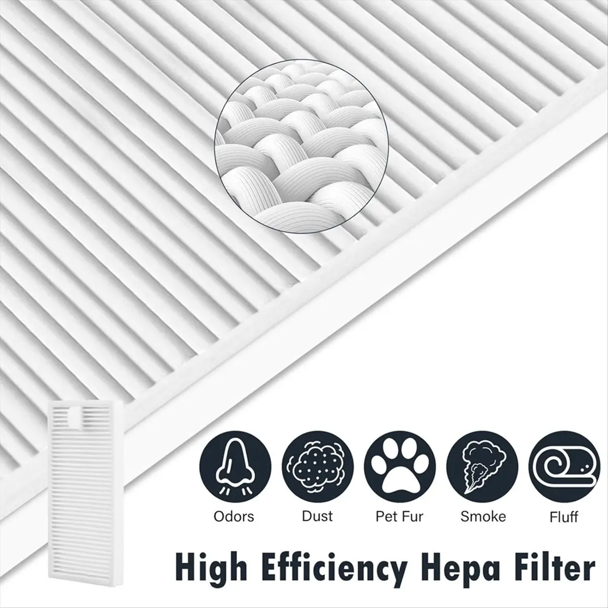 

A04V для робота-пылесоса E10s, основная боковая щетка, тканевый фильтр, запасные части, аксессуары