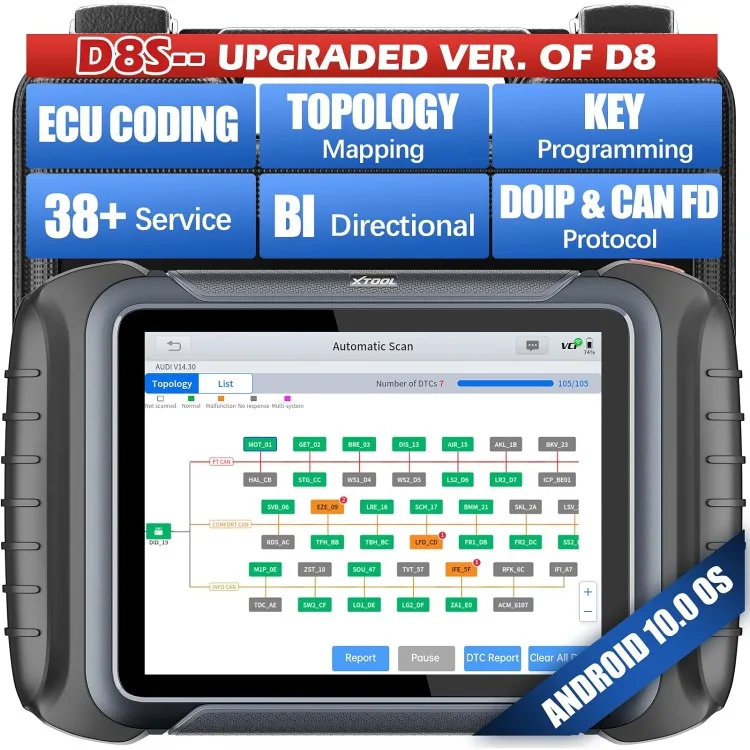 

Bidirectional Scan Tool 2024 Upgraded Ver. of D8 Scanner, OBD2 Scanner Diagnostic Tool, Topology Mapping, ECU Coding, 38+